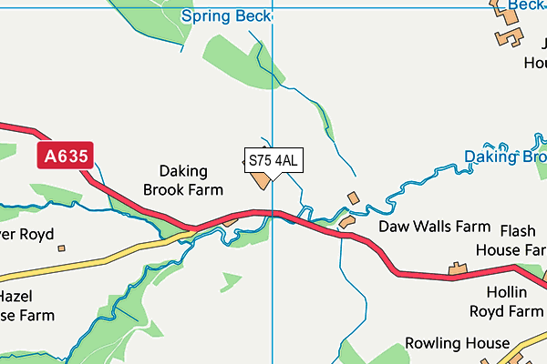 S75 4AL map - OS VectorMap District (Ordnance Survey)