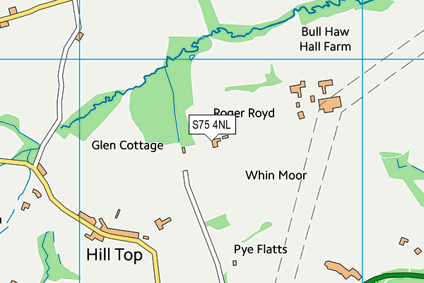 S75 4NL map - OS VectorMap District (Ordnance Survey)