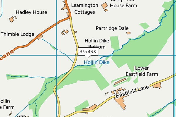 S75 4RX map - OS VectorMap District (Ordnance Survey)