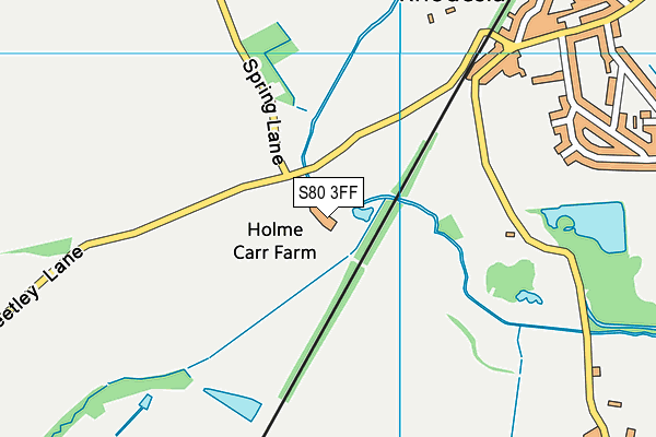 S80 3FF map - OS VectorMap District (Ordnance Survey)