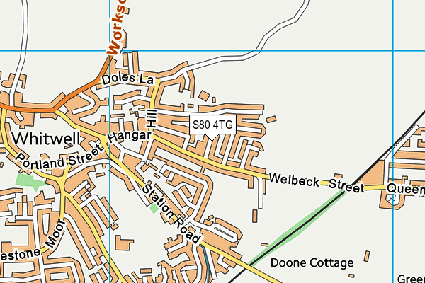S80 4TG map - OS VectorMap District (Ordnance Survey)