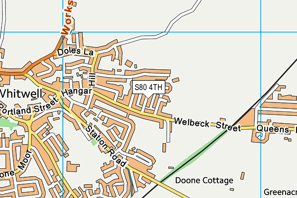 S80 4TH map - OS VectorMap District (Ordnance Survey)