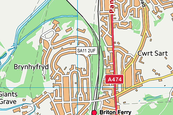 SA11 2UF map - OS VectorMap District (Ordnance Survey)