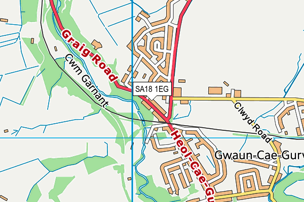 SA18 1EG map - OS VectorMap District (Ordnance Survey)