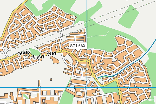SG1 6AX map - OS VectorMap District (Ordnance Survey)