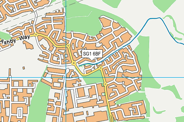 SG1 6BF map - OS VectorMap District (Ordnance Survey)