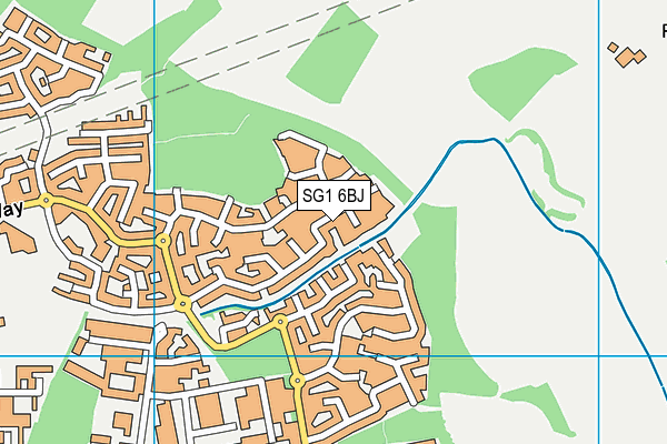 SG1 6BJ map - OS VectorMap District (Ordnance Survey)