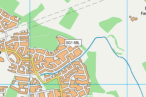 SG1 6BL map - OS VectorMap District (Ordnance Survey)