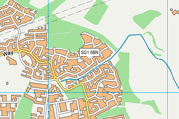 SG1 6BN map - OS VectorMap District (Ordnance Survey)