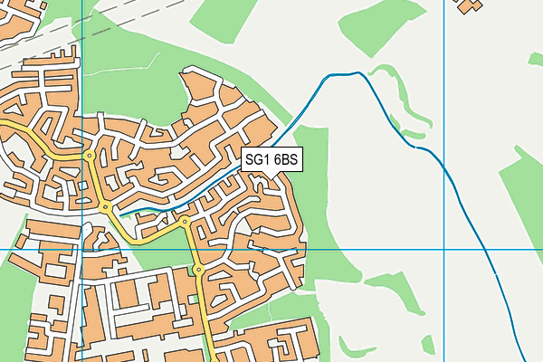 SG1 6BS map - OS VectorMap District (Ordnance Survey)