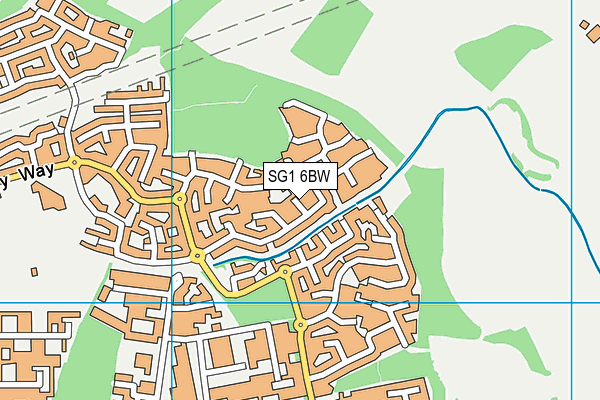 SG1 6BW map - OS VectorMap District (Ordnance Survey)