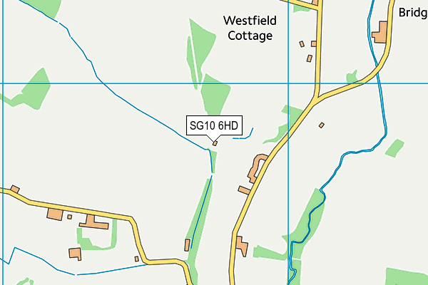 SG10 6HD map - OS VectorMap District (Ordnance Survey)