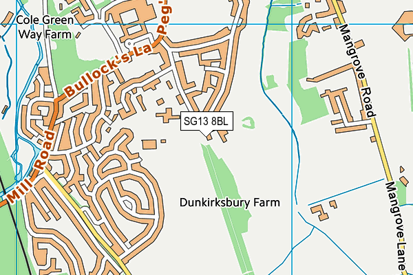 SG13 8BL map - OS VectorMap District (Ordnance Survey)