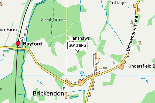 SG13 8PG map - OS VectorMap District (Ordnance Survey)