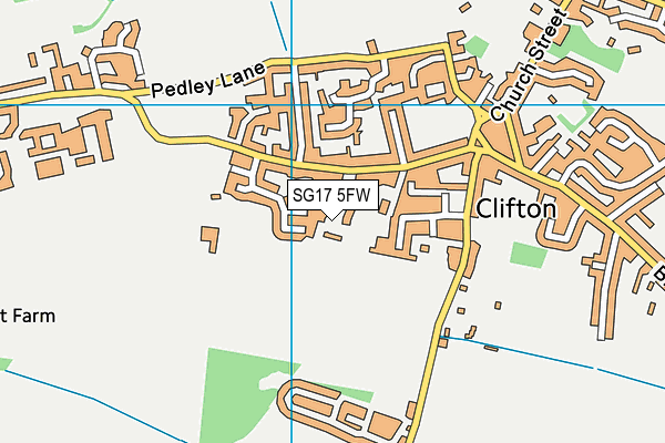 SG17 5FW map - OS VectorMap District (Ordnance Survey)