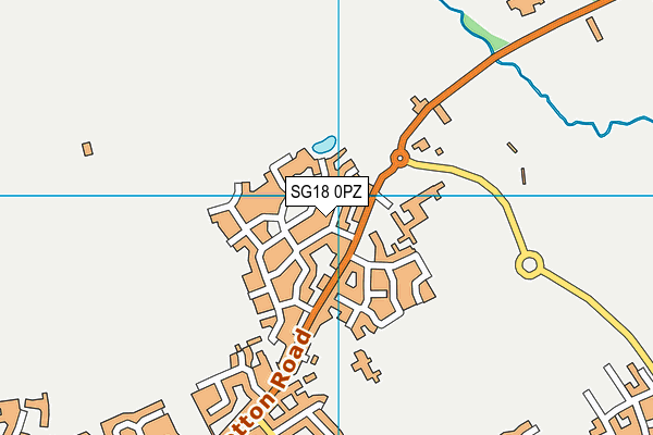 SG18 0PZ map - OS VectorMap District (Ordnance Survey)