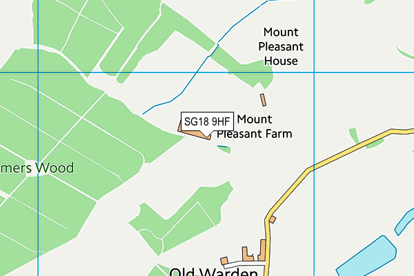 SG18 9HF map - OS VectorMap District (Ordnance Survey)