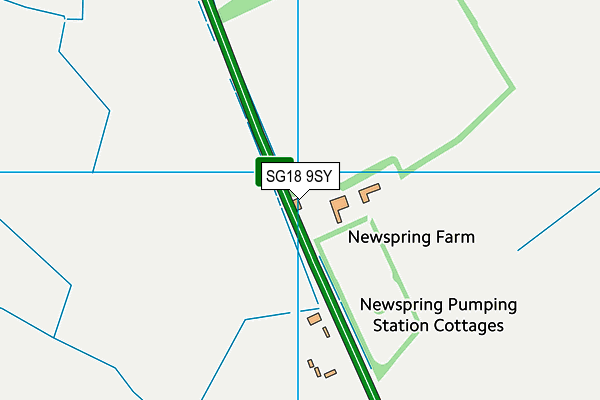 SG18 9SY map - OS VectorMap District (Ordnance Survey)