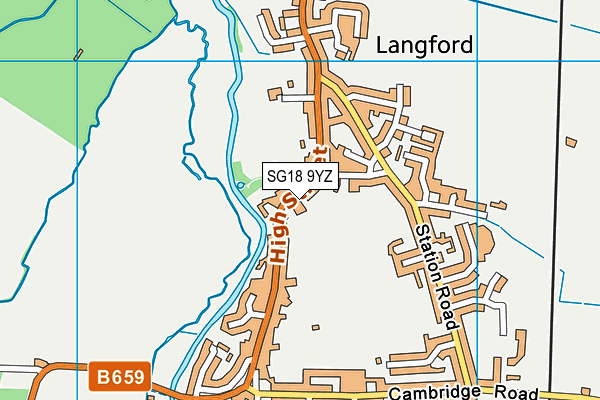 SG18 9YZ map - OS VectorMap District (Ordnance Survey)