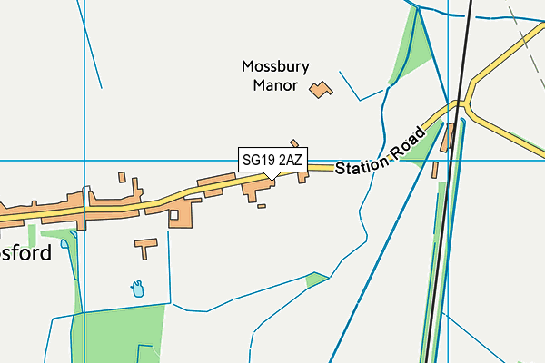 SG19 2AZ map - OS VectorMap District (Ordnance Survey)