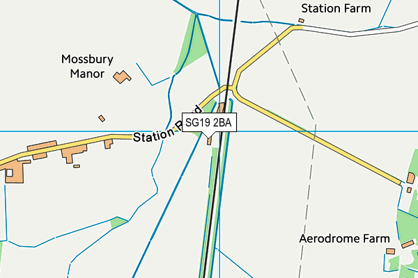 SG19 2BA map - OS VectorMap District (Ordnance Survey)
