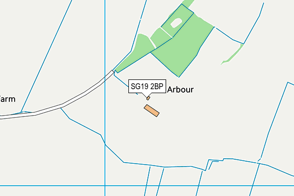 SG19 2BP map - OS VectorMap District (Ordnance Survey)