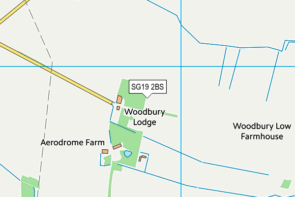 SG19 2BS map - OS VectorMap District (Ordnance Survey)