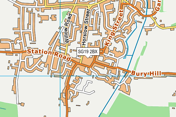 SG19 2BX map - OS VectorMap District (Ordnance Survey)