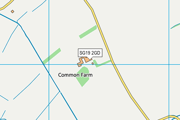 SG19 2GD map - OS VectorMap District (Ordnance Survey)