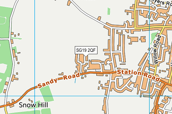 SG19 2QF map - OS VectorMap District (Ordnance Survey)