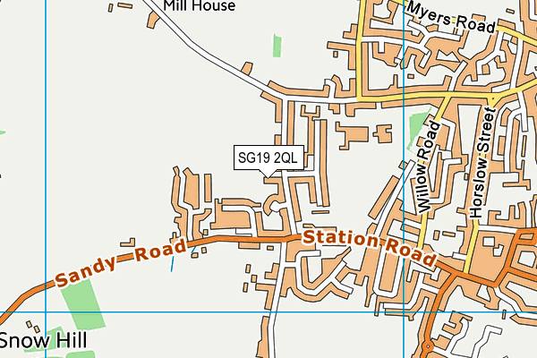 SG19 2QL map - OS VectorMap District (Ordnance Survey)