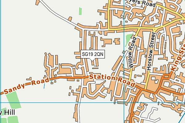 SG19 2QN map - OS VectorMap District (Ordnance Survey)