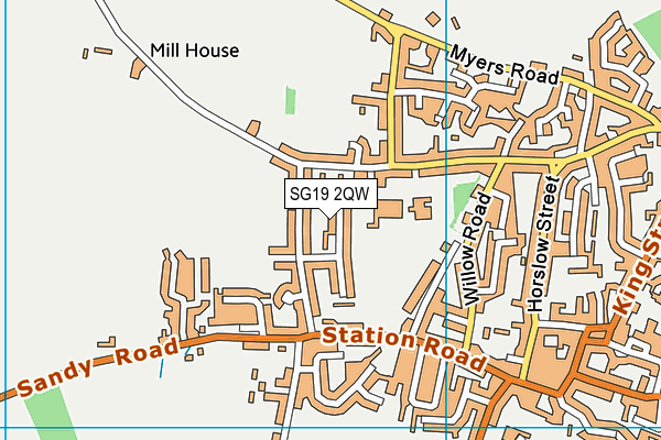 SG19 2QW map - OS VectorMap District (Ordnance Survey)