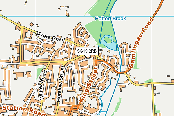 SG19 2RB map - OS VectorMap District (Ordnance Survey)