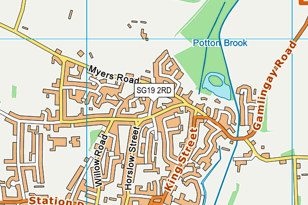 SG19 2RD map - OS VectorMap District (Ordnance Survey)