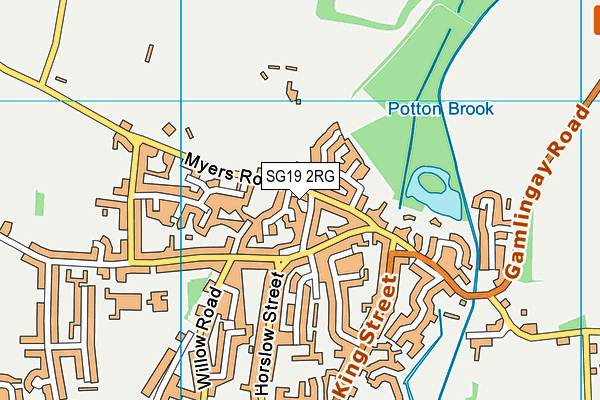 SG19 2RG map - OS VectorMap District (Ordnance Survey)