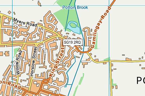 SG19 2RQ map - OS VectorMap District (Ordnance Survey)