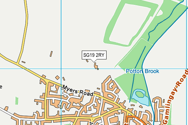 SG19 2RY map - OS VectorMap District (Ordnance Survey)