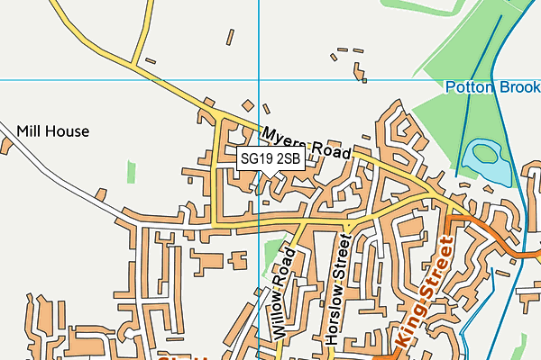 SG19 2SB map - OS VectorMap District (Ordnance Survey)