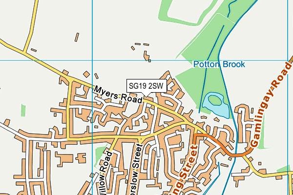 SG19 2SW map - OS VectorMap District (Ordnance Survey)