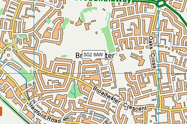 SG2 8AW map - OS VectorMap District (Ordnance Survey)