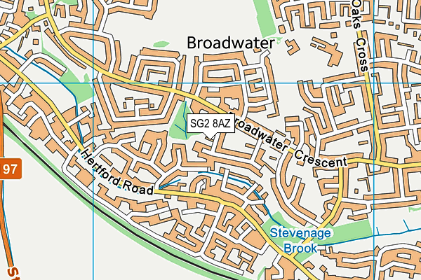 SG2 8AZ map - OS VectorMap District (Ordnance Survey)