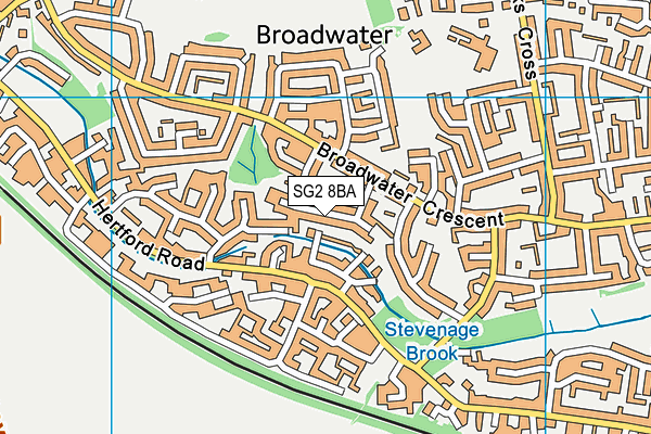 SG2 8BA map - OS VectorMap District (Ordnance Survey)