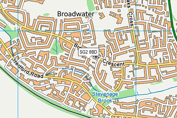 SG2 8BD map - OS VectorMap District (Ordnance Survey)