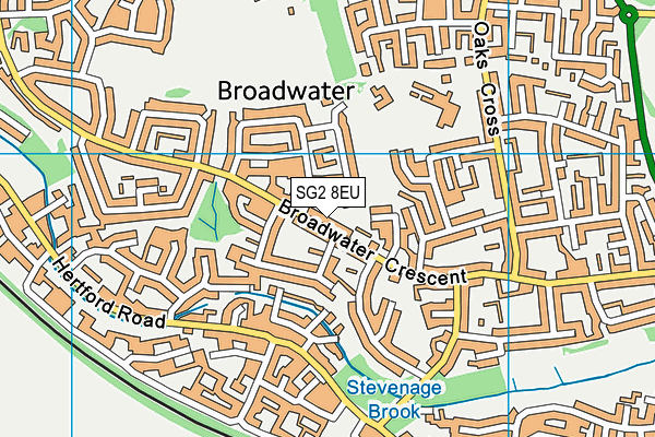SG2 8EU map - OS VectorMap District (Ordnance Survey)