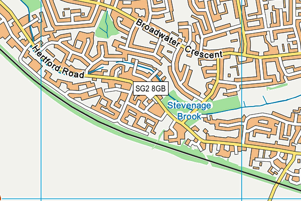 SG2 8GB map - OS VectorMap District (Ordnance Survey)