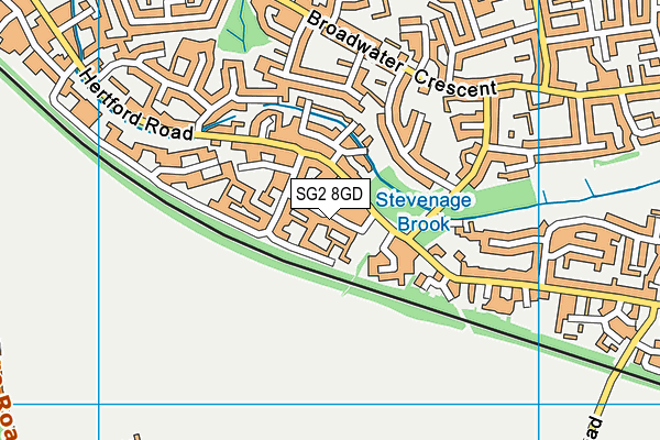 SG2 8GD map - OS VectorMap District (Ordnance Survey)