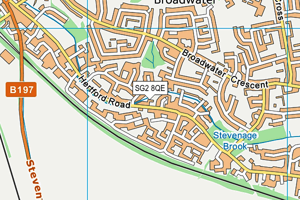 SG2 8QE map - OS VectorMap District (Ordnance Survey)