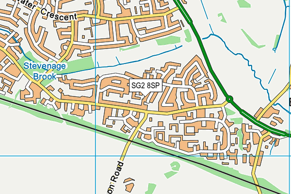 SG2 8SP map - OS VectorMap District (Ordnance Survey)