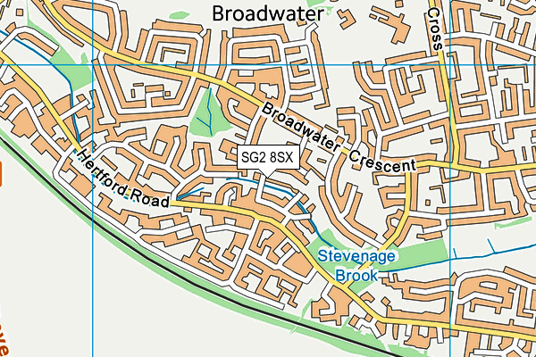 SG2 8SX map - OS VectorMap District (Ordnance Survey)